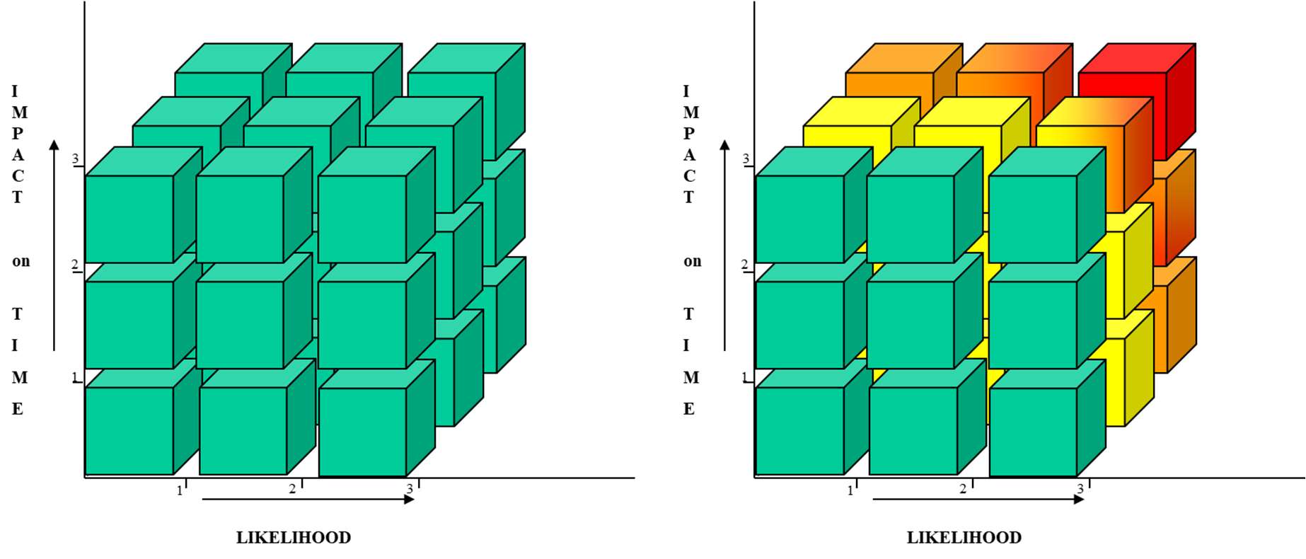 Please insert Figure 1 here from PDF