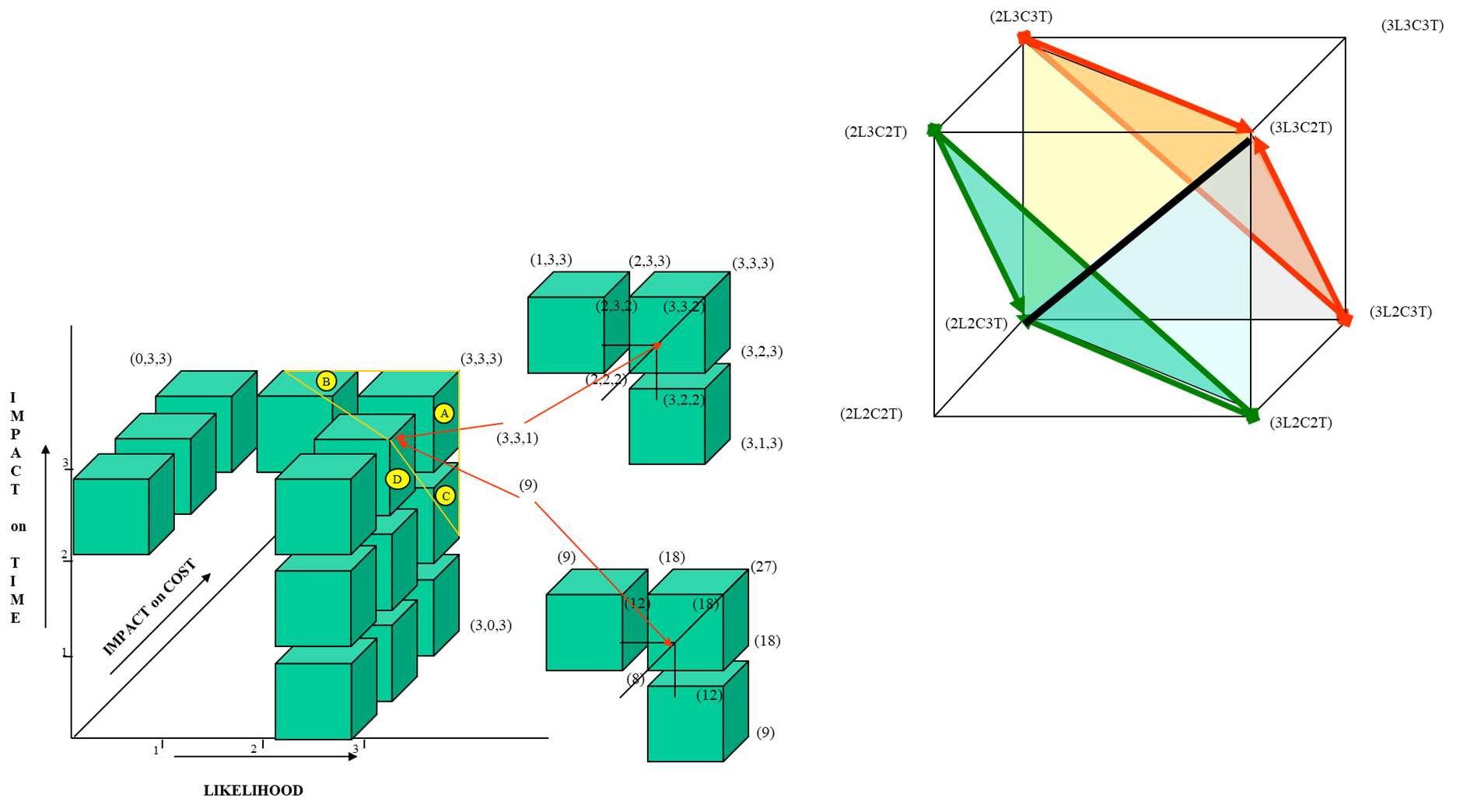 Please insert Figure 2 here from PDF
