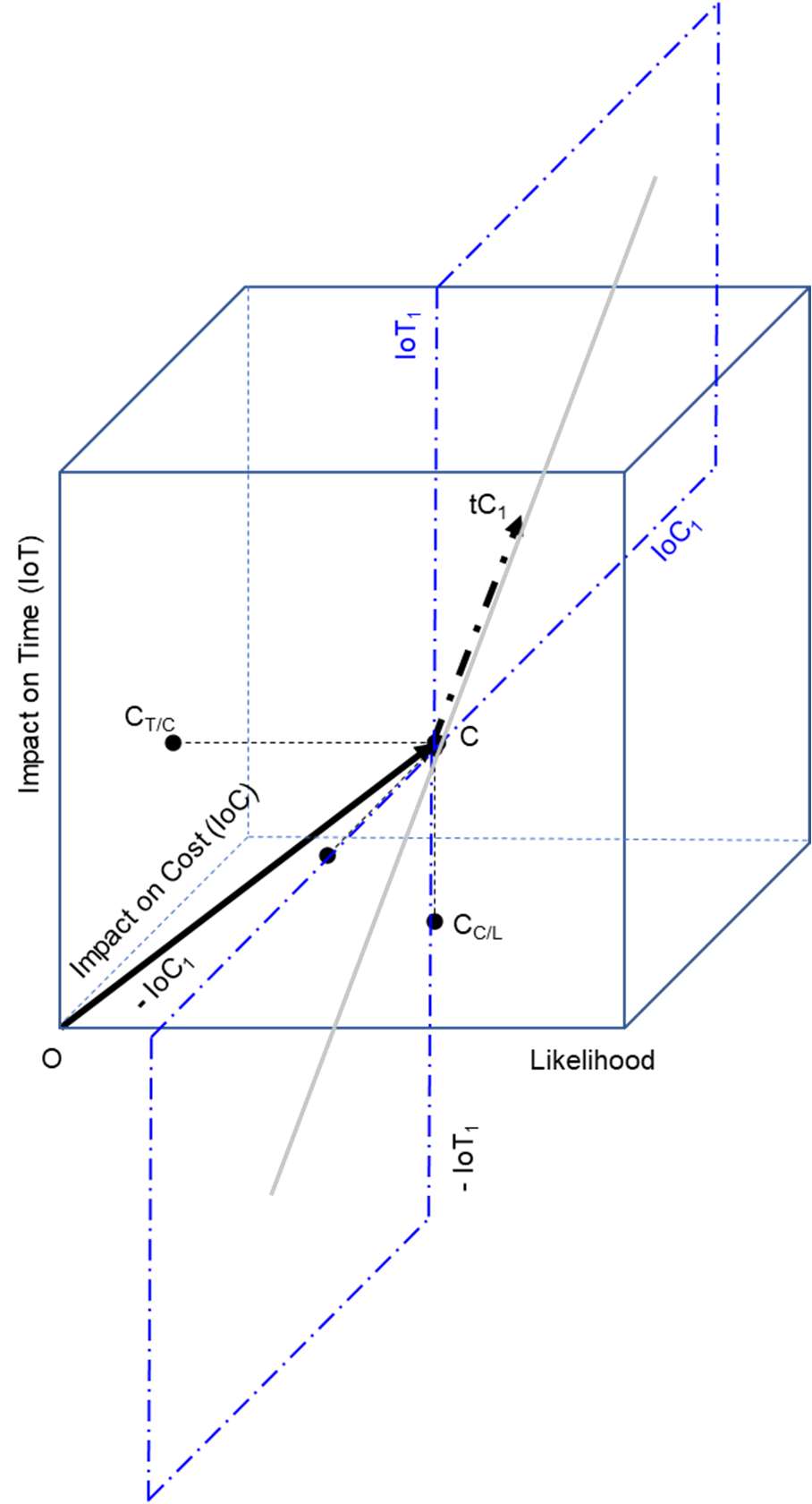 Please insert Figure 9 here from PDF