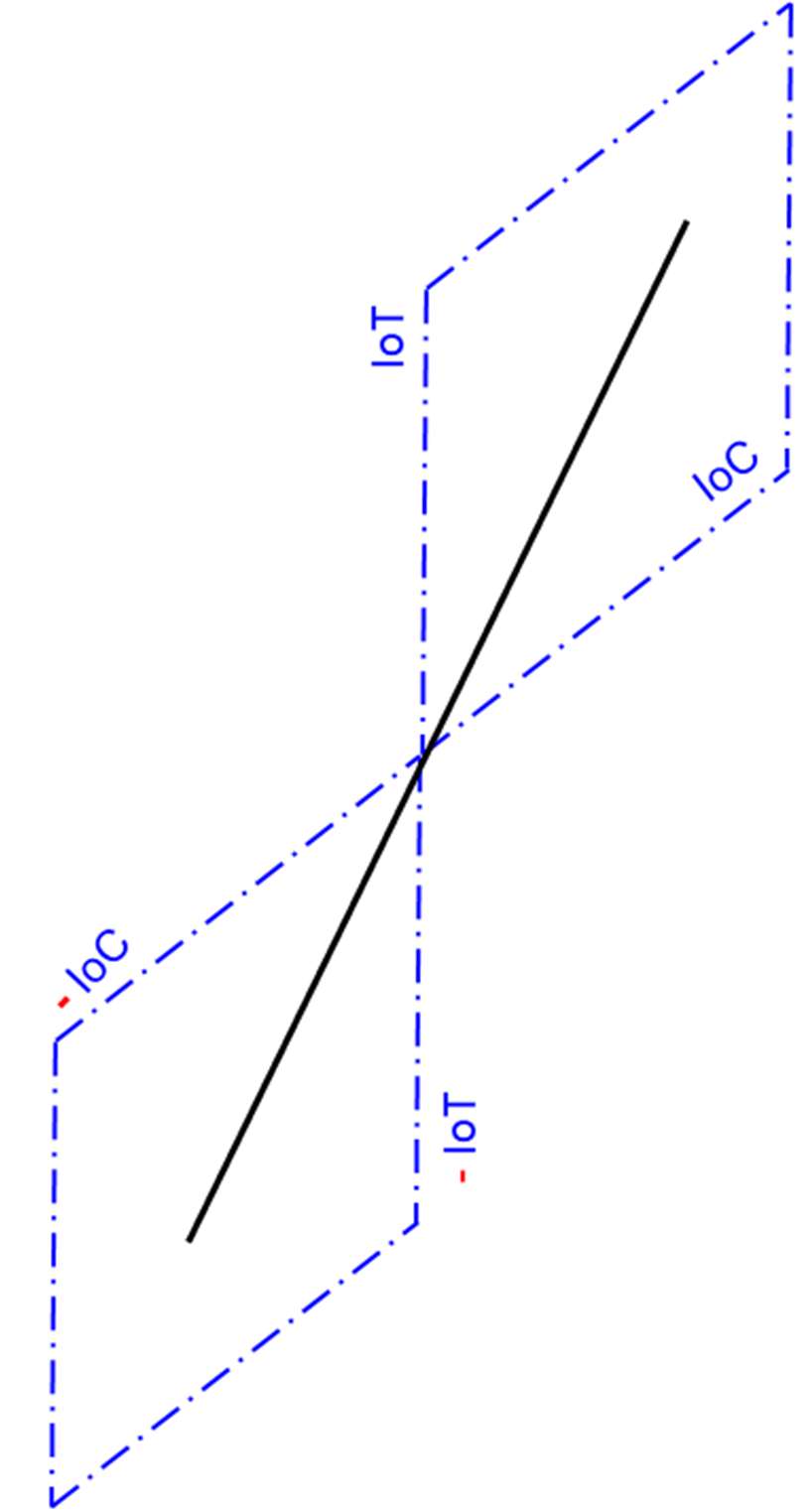 Please insert Figure 10 here from PDF