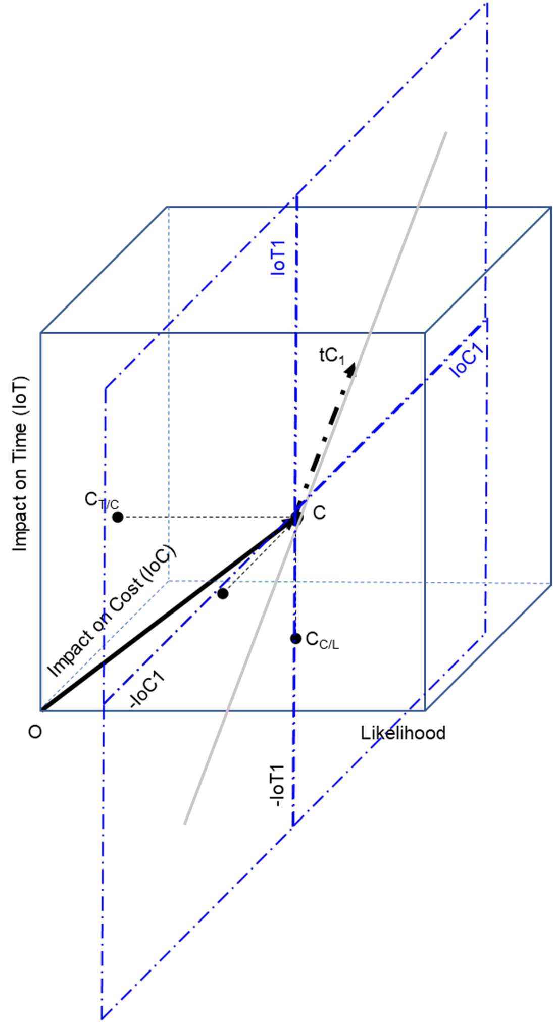Please insert Figure 11 here from PDF