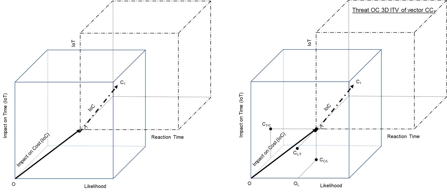 Please insert Figure 12 here from PDF