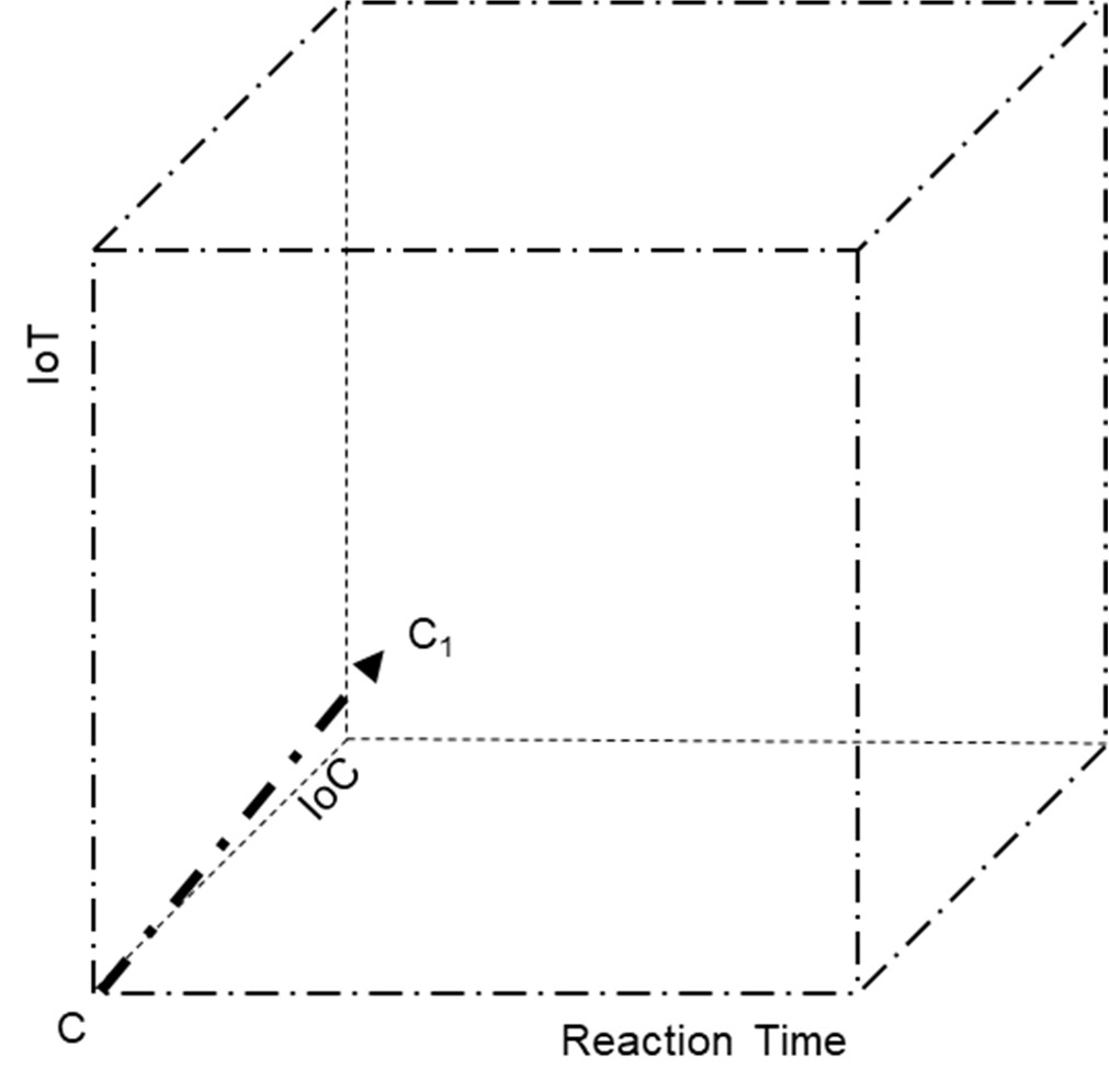 Please insert Figure 13 here from PDF