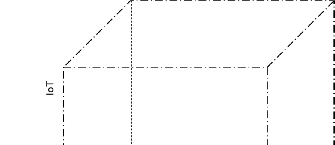Please insert Figure 14 here from PDF