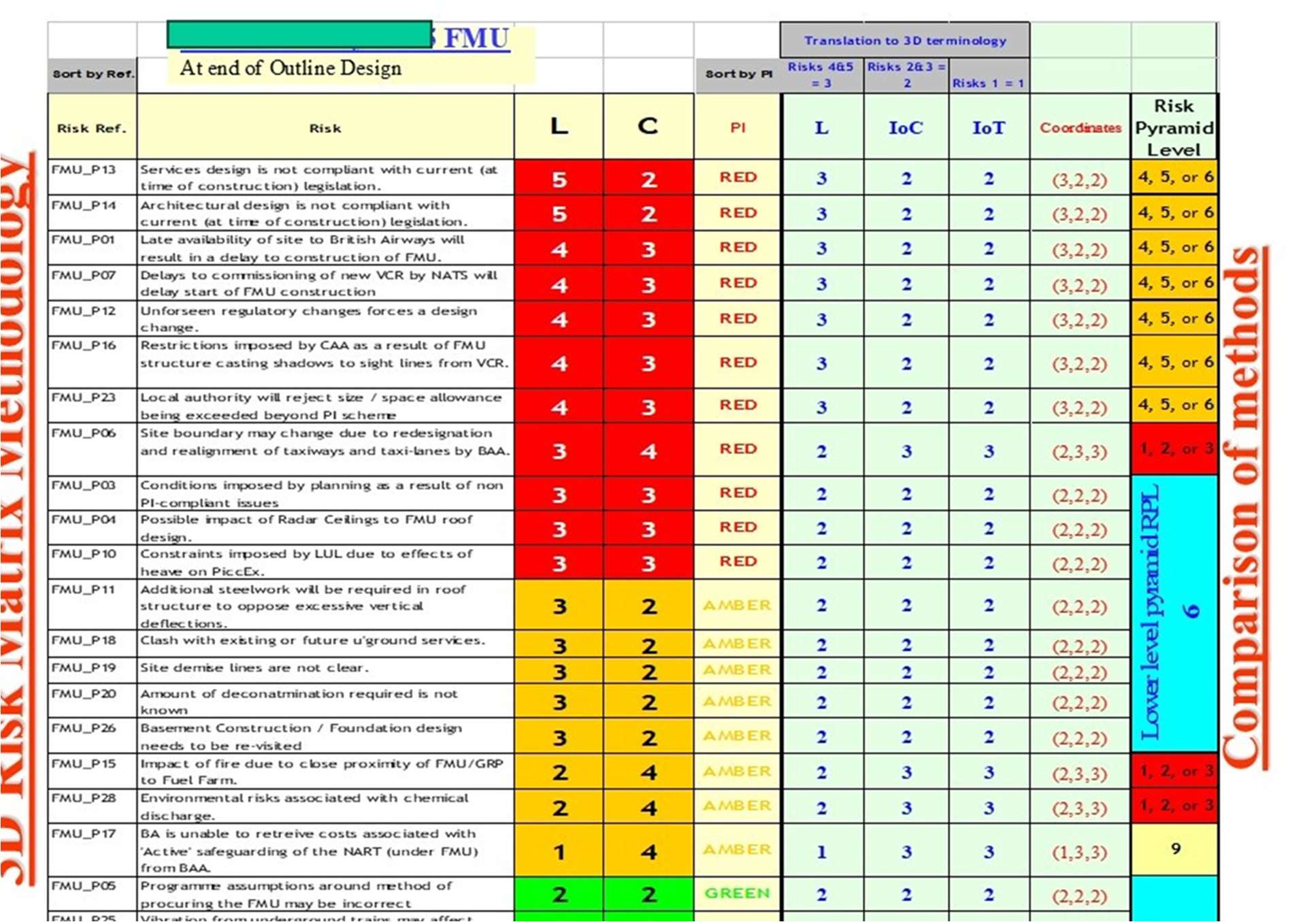 Please insert Figure 3 here from PDF