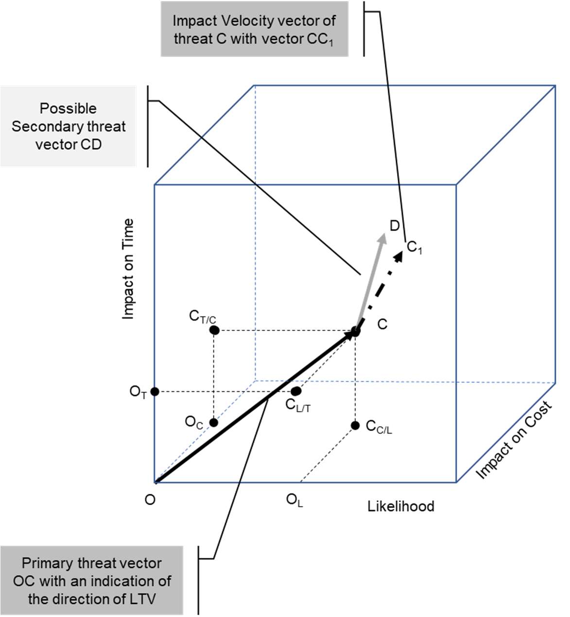Please insert Figure 4a here from PDF