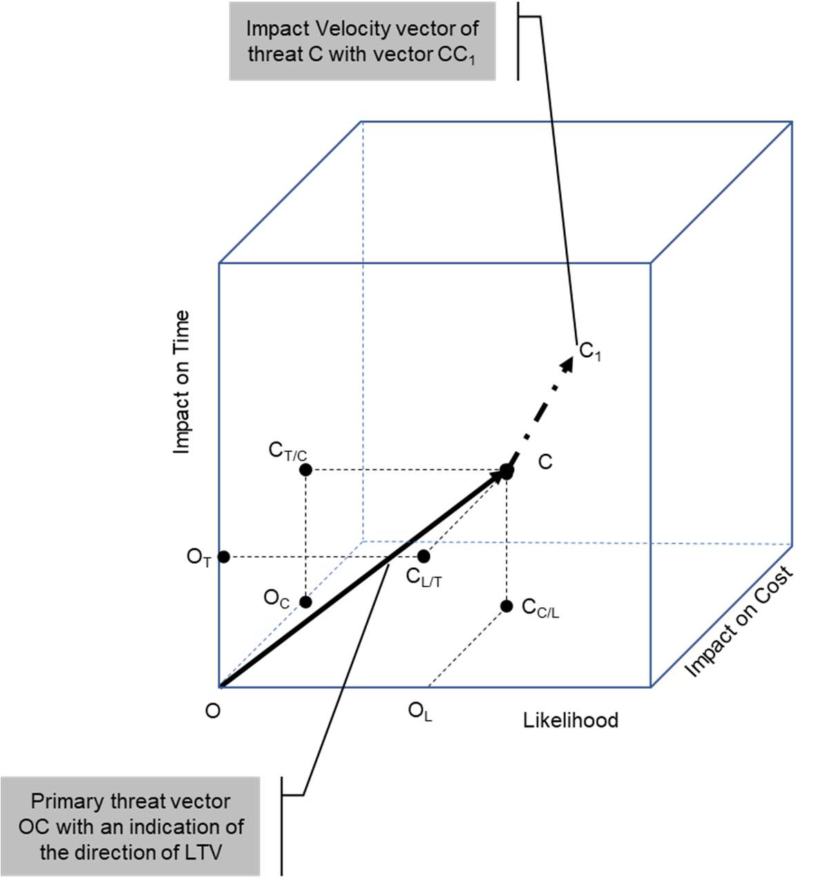 Please insert Figure 4b here from PDF
