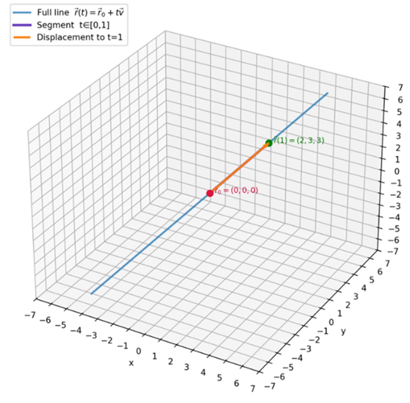 Please insert Figure 5a here from PDF