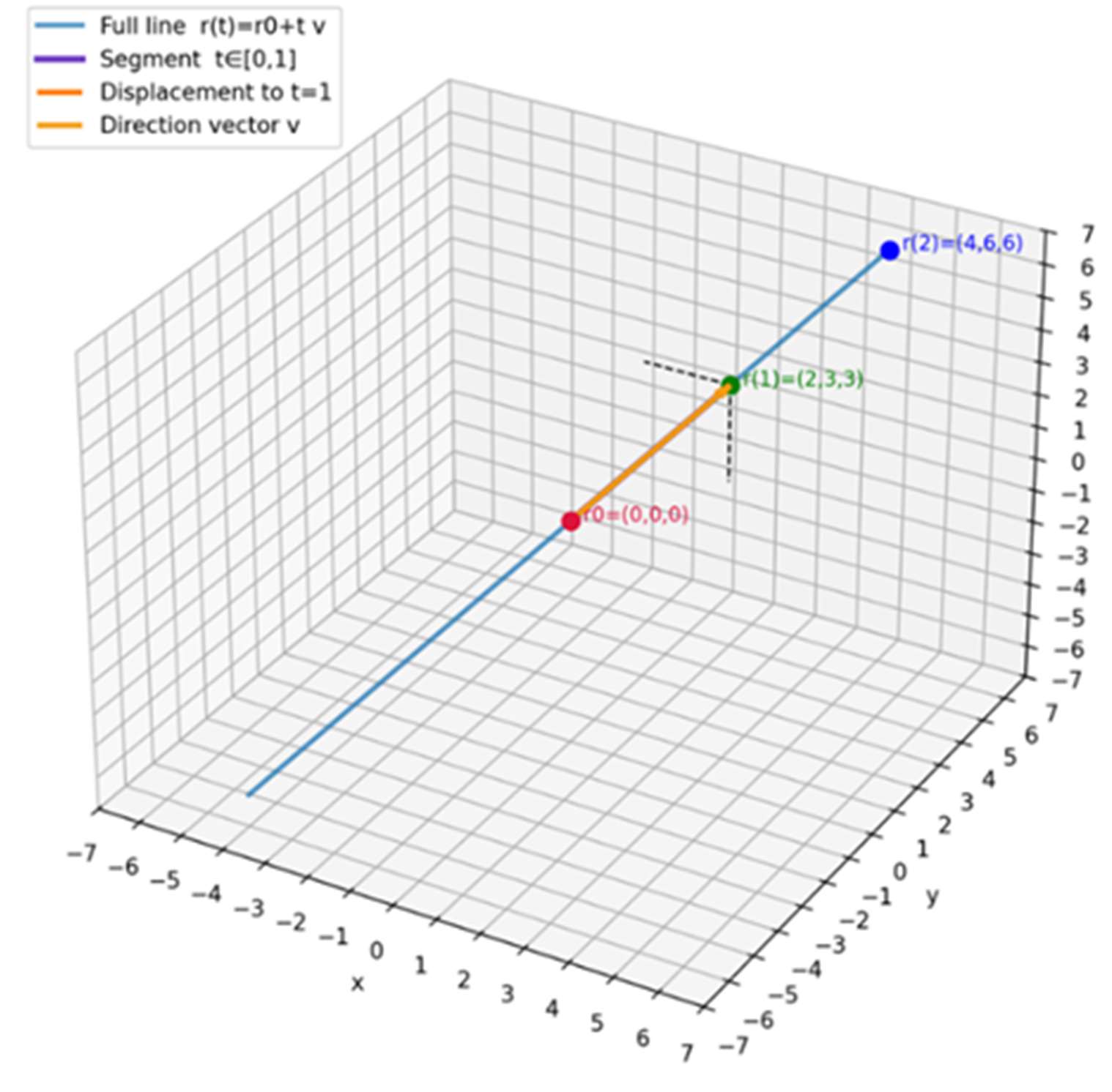 Please insert Figure 5b here from PDF