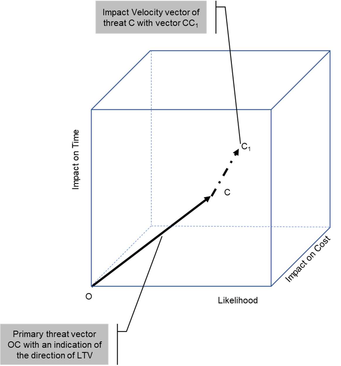 Please insert Figure 6 here from PDF