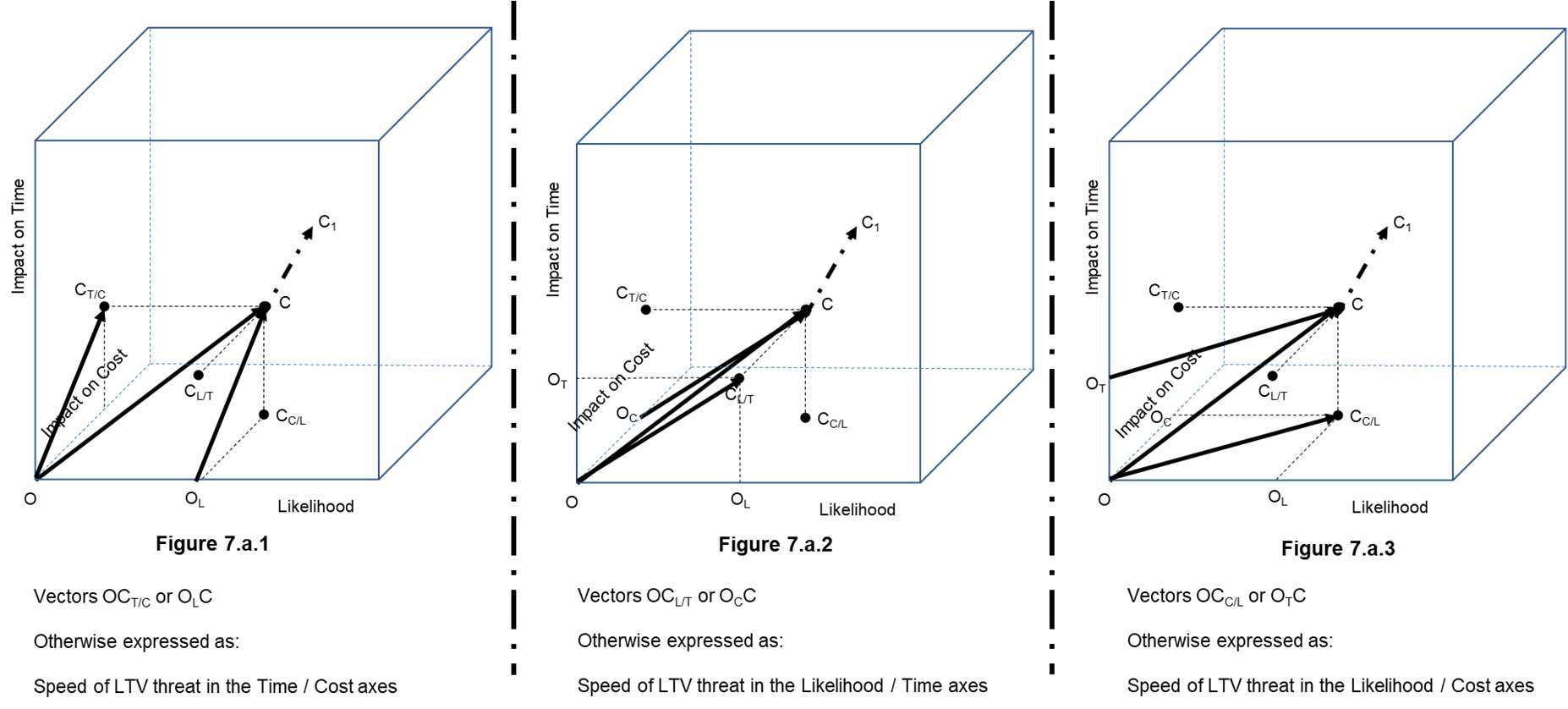 Please insert Figure 7a here from PDF
