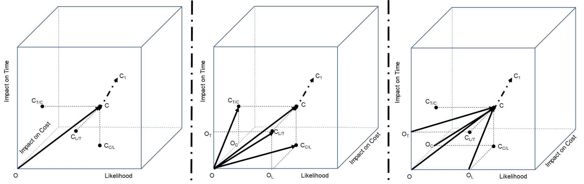 Please insert Figure 7b here from PDF