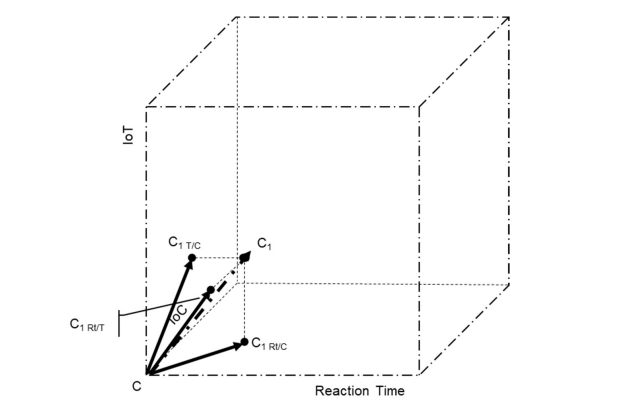 Please insert Figure 14 here from PDF