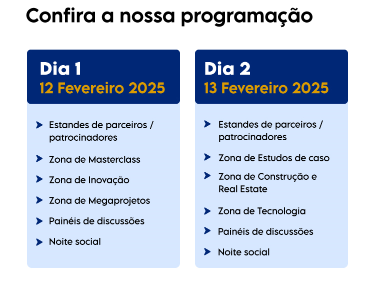 PCE-Brazil