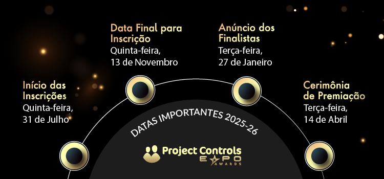 PCE-Brazil