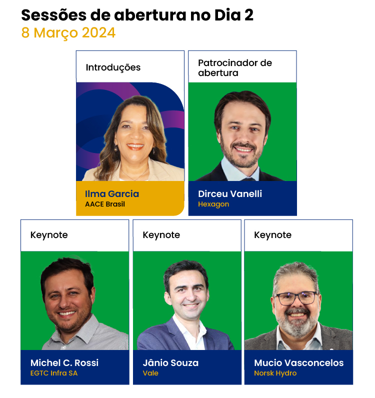 PCE-Brazil